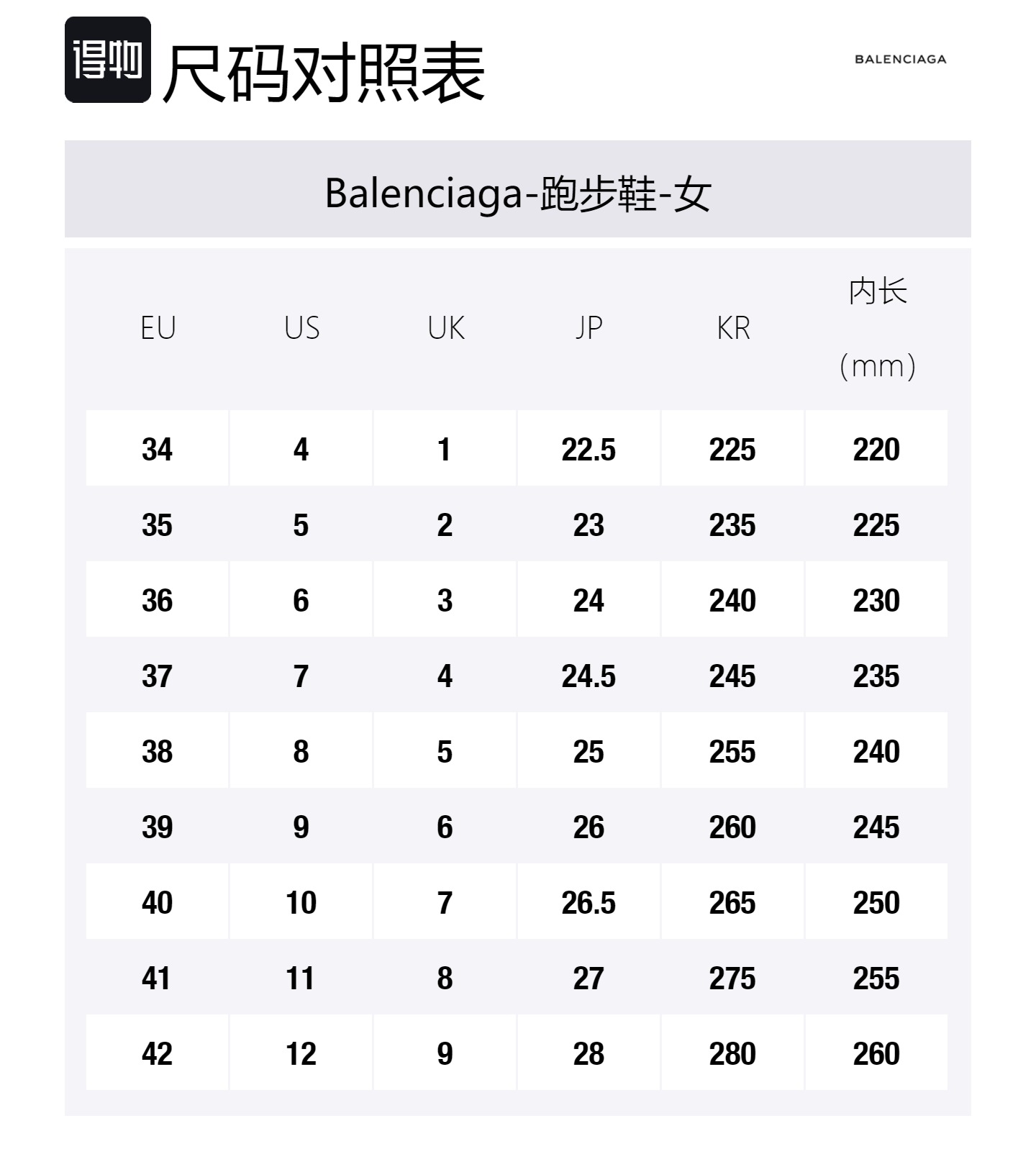 Женские кроссовки 10XL со шнуровкой Balenciaga — фото 2