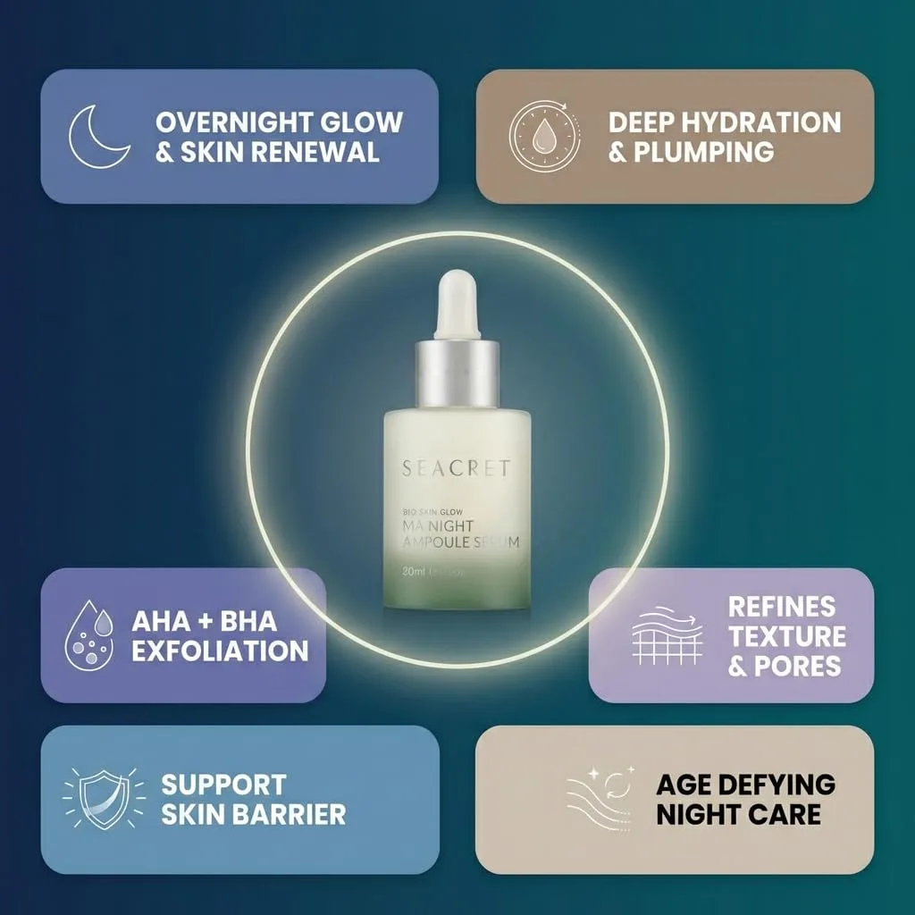 Сыворотка Seacret — Для лица Minerals Bio Skin Glow, ночная с мультикислотным комплексом, ампула, 30 мл — фото 2