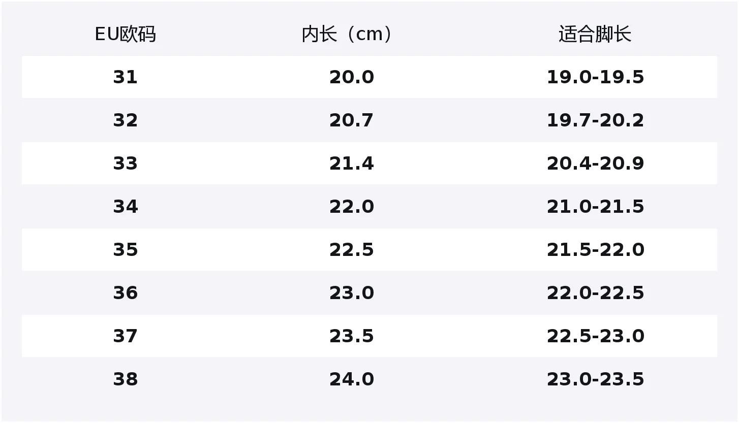 Высокие кроссовки с защитой от ударов, устойчивые к истиранию, теплые и нескользящие Jeep, Lotus Pink[Fleece-Lined] — фото 2