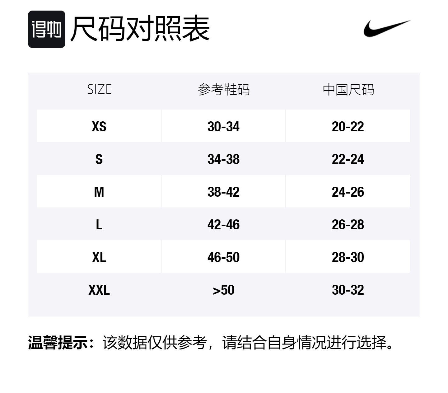 Женские носки для бега Nike, 3 pack (мультиколор) — фото 2