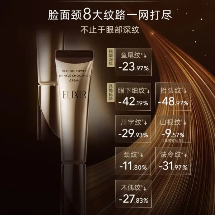 ELIXIR YILISIER 2 Pure A Small Gold Tube Крем для глаз, омолаживающий и подтягивающий, эссенция-крем для уменьшения морщин вокруг глаз и губ — фото 4
