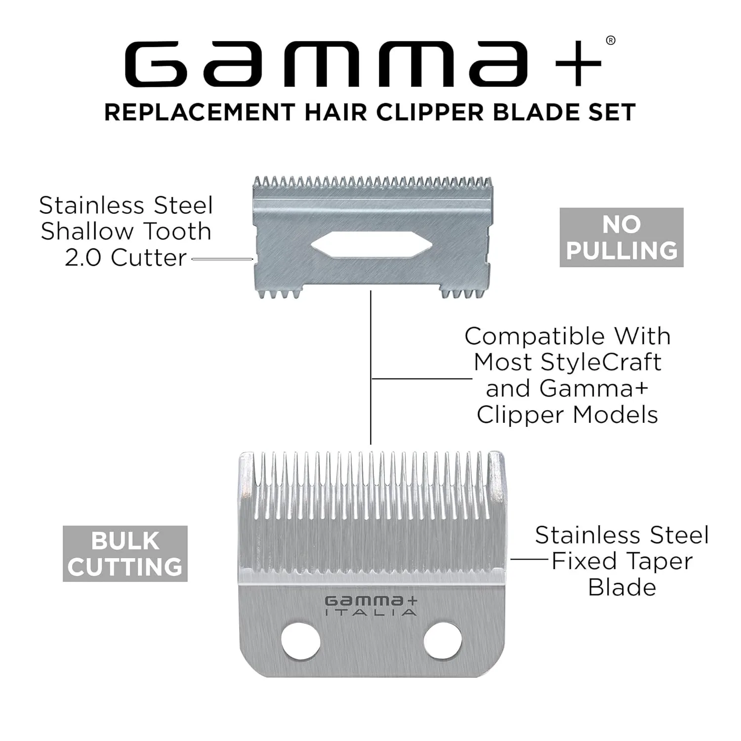 Сменные лезвия для машинки для стрижки волос GAMMA+ с фиксированным подвижным механизмом, покрытие Black Diamond Carbon DLC и золотистый титан. — фото 2