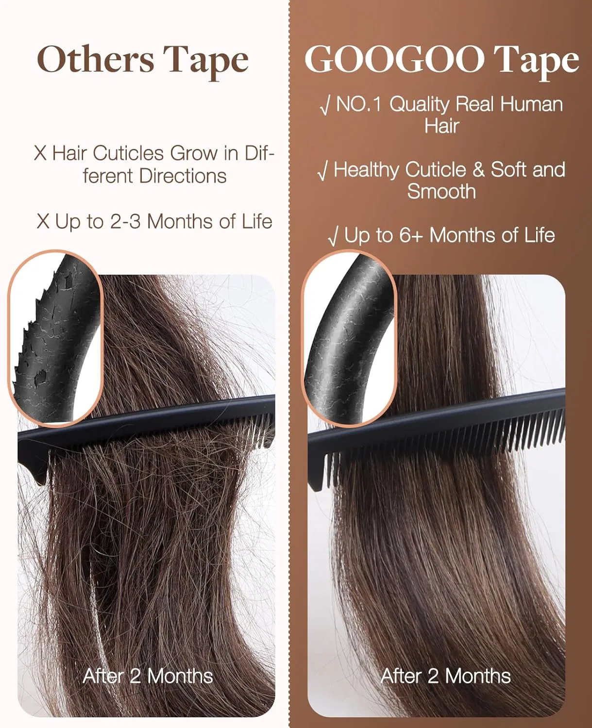Наращивание волос на лентах GOO GOO Invisi Edge из натуральных волос Remy, 35 см, 25 г Goo Goo, In-#3/8/613 Ombre Walnut Brown To Ash Brown And Bleach Blonde — фото 3