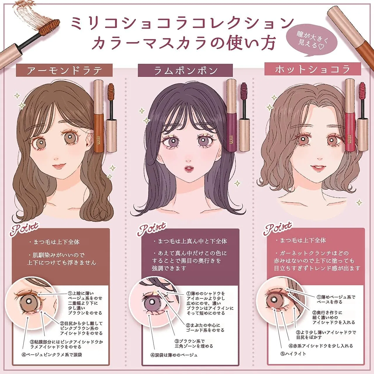 Шариковый дезодорант для рук Beauty World Almond Latte