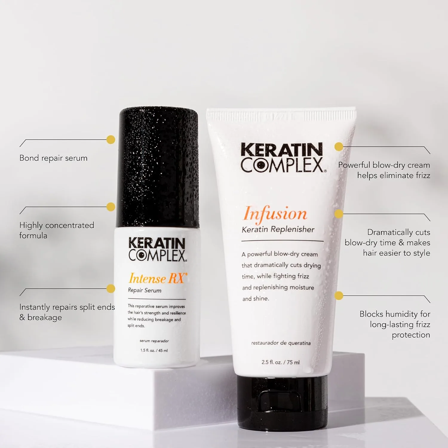 Keratin Complex Red Carpet Blow Dry Kit: Infusion Keratin Replenisher, 74 мл и Intense RX Repair Serum, 44 мл — фото 3