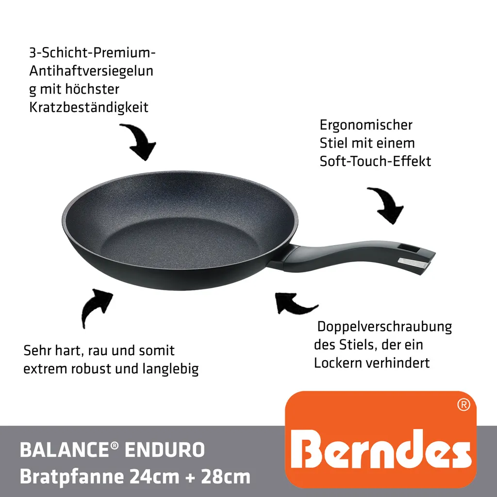 

Набор сковород Berndes
