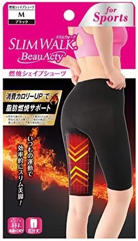 Солнцезащитный крем для тела Slim Walk Burning Sheepsiotes M, набор 3 шт Slimwalk