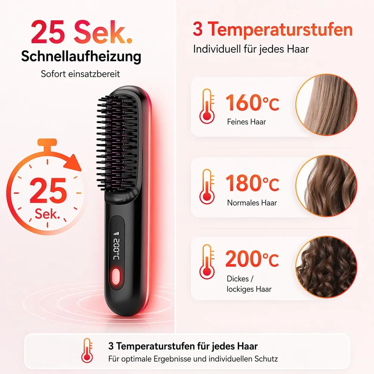Беспроводная щетка-выпрямитель для коротких волос «Bliss Styling» от Luma Xjq, Rosa — фото 3