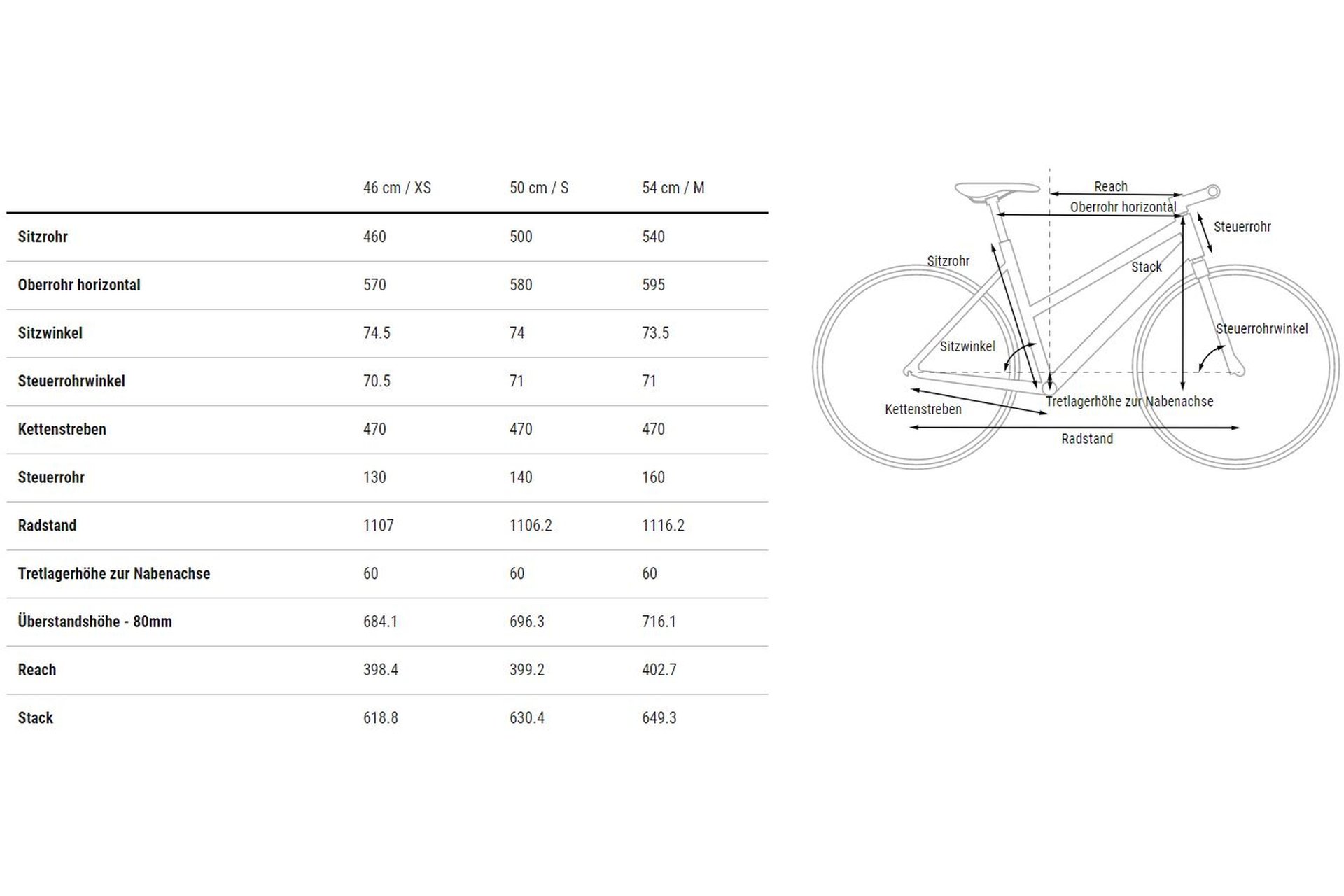 Кроссовый велосипед Cube Nature EXC - 28 дюймов - Damen Sport - 2023, цвет Grün|verde´n´black — фото 3
