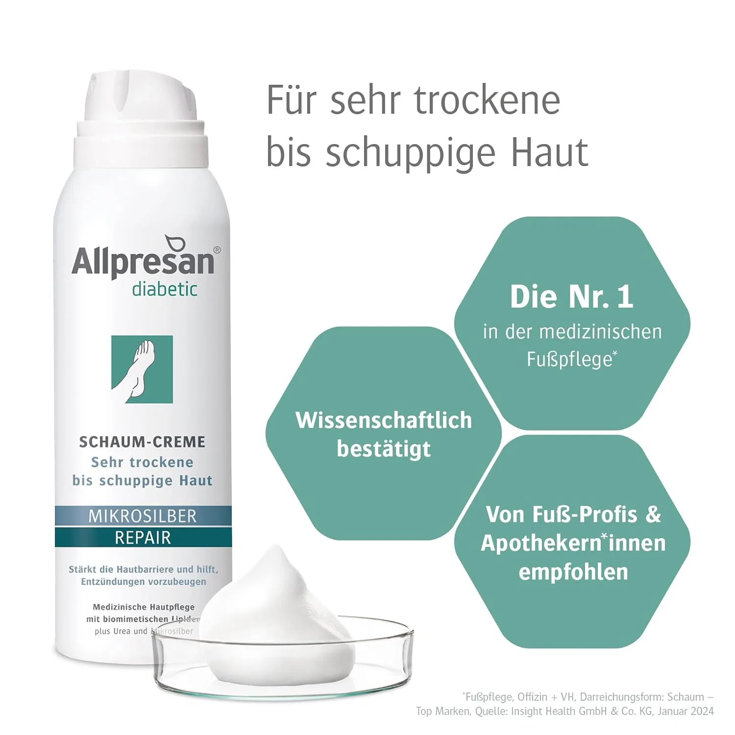 Пена-уход для ног Allpresan Diabetic Micro Silver + Repair с микросеребром Allpresan — фото 3