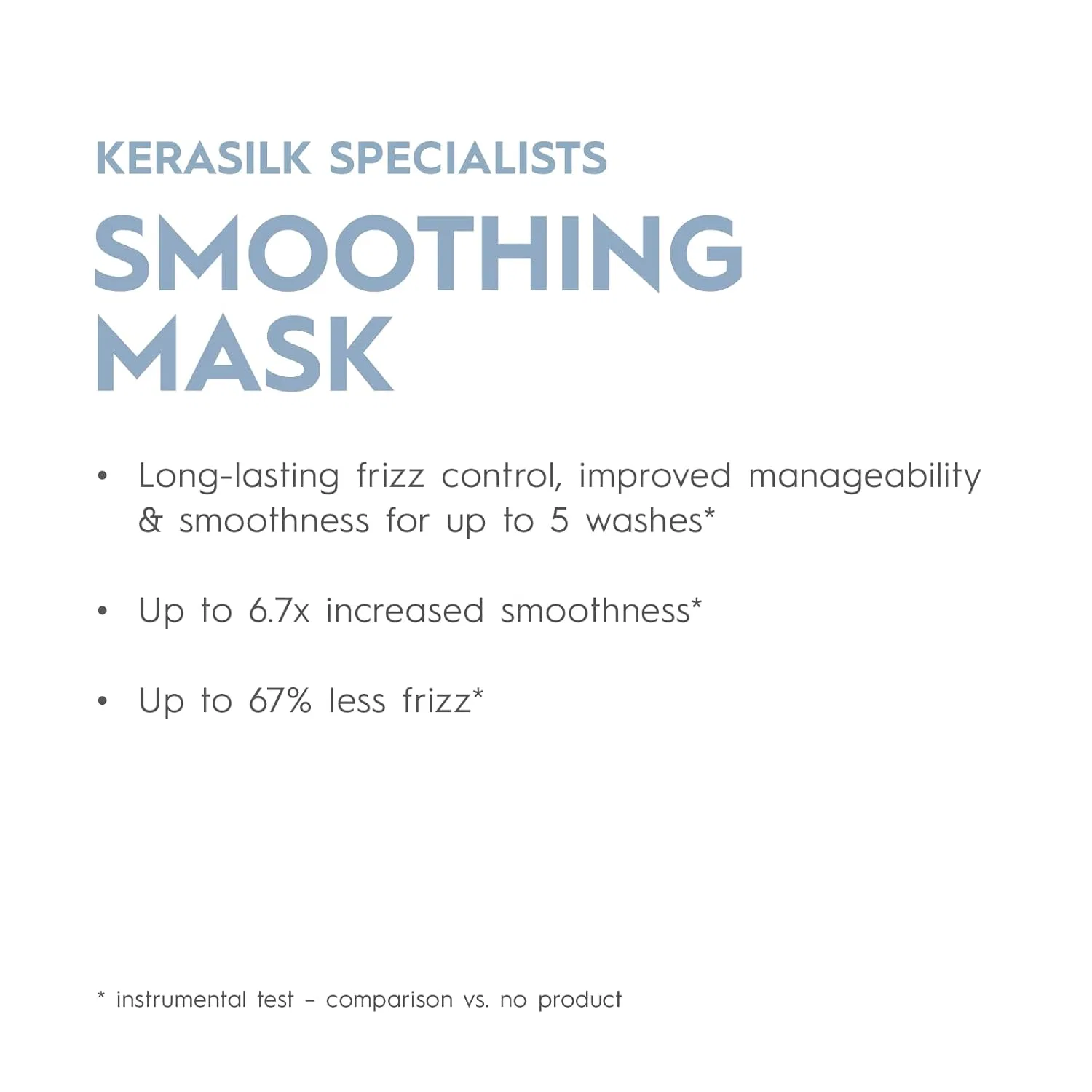 Разглаживающая маска для вьющихся волос «Smoothing Mask» 200 мл от Kerasilk Kerasilk — фото 2