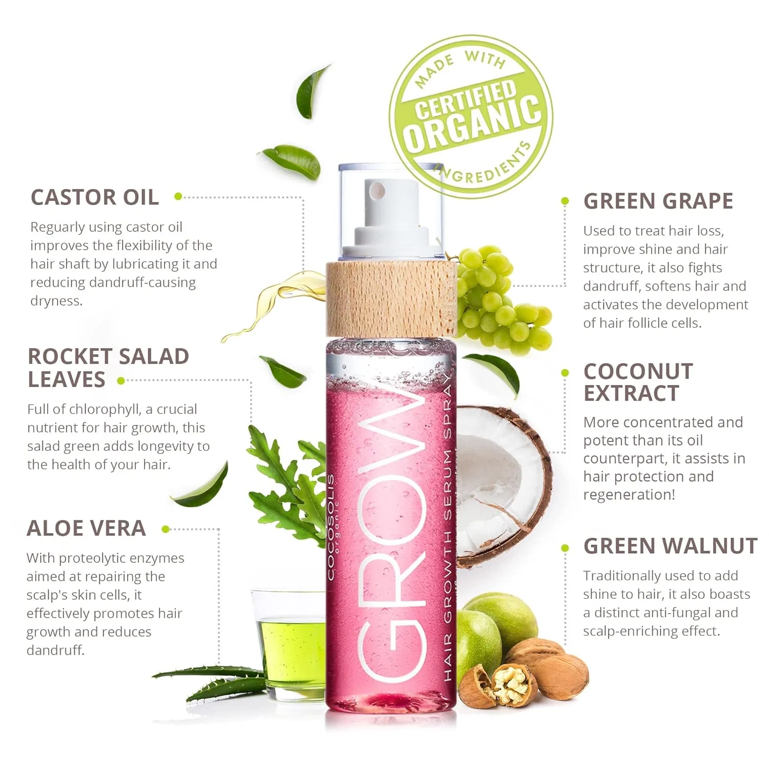 Спрей-сыворотка для быстрого роста волос «Grow Spray Serum» от COCOSOLIS Cocosolis — фото 3