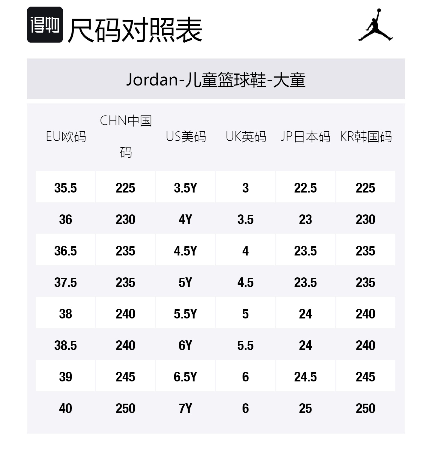 Низкие gs Jordan, белый/черный — фото 2