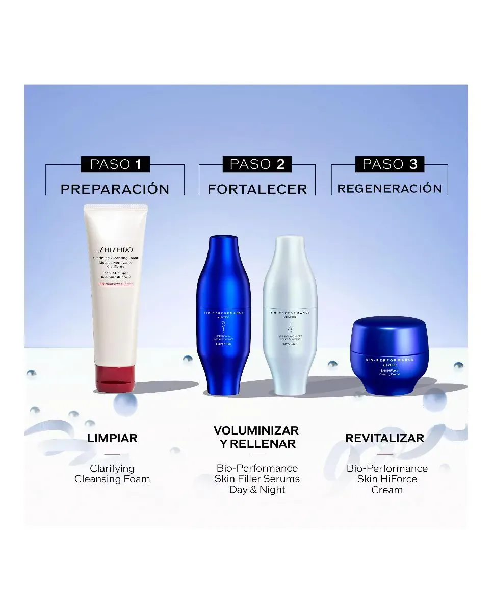 Подарочный набор Крем Bio Performance Skin Hiforce Shiseido — фото 4