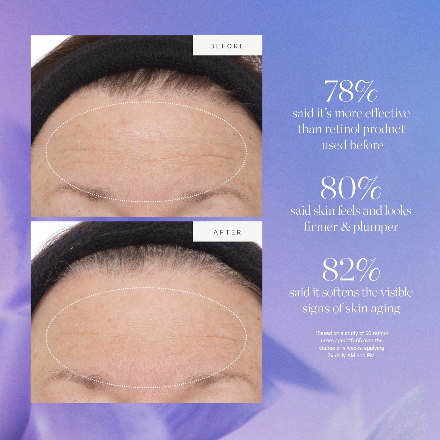 Сыворотка KORA Organics — Для лица plant stem cell retinol alternative serum , объем, 10 мл — фото 3