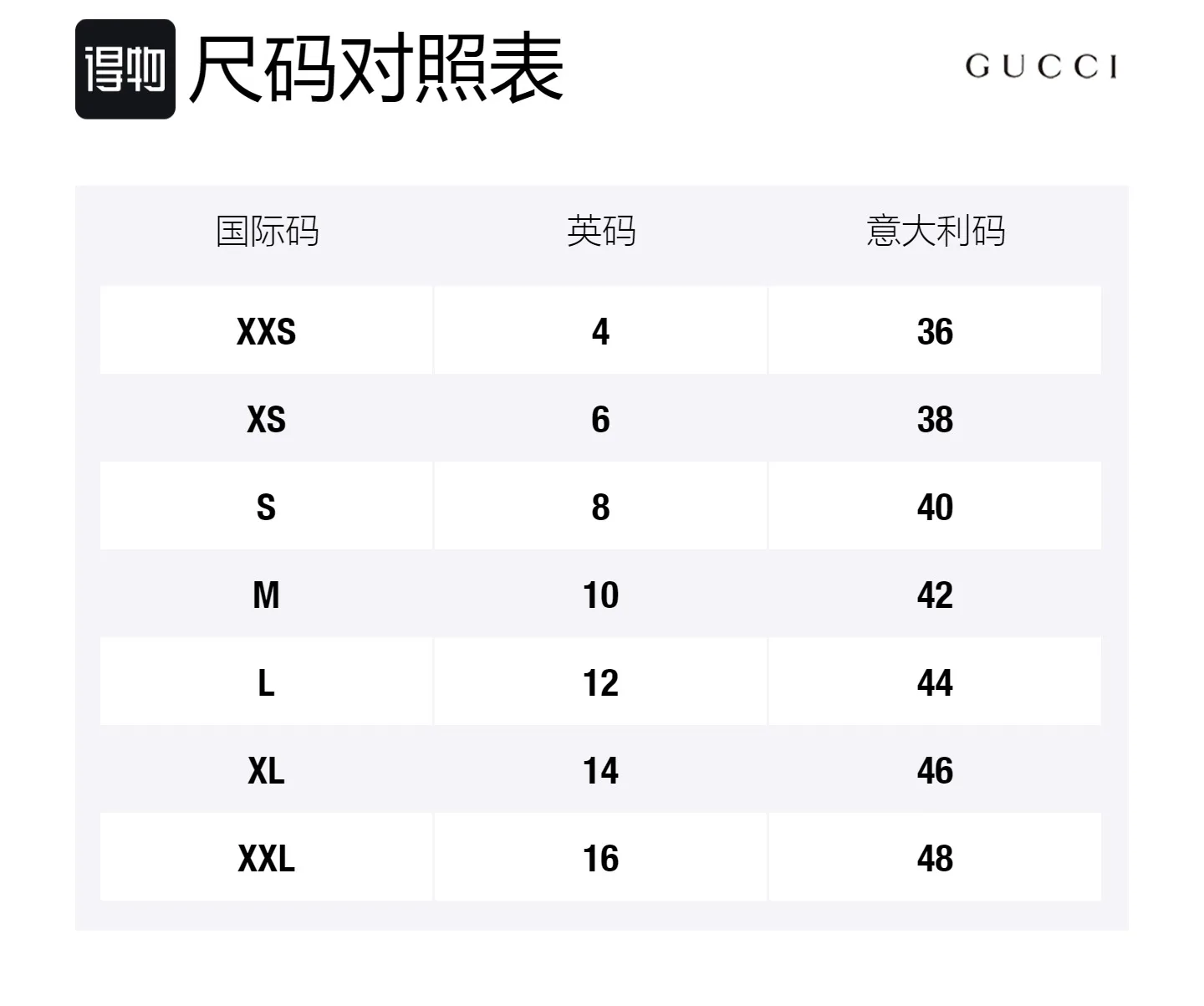 Бомбер GUCCI с принтом GG, классический крой, Brown Pattern — фото 2