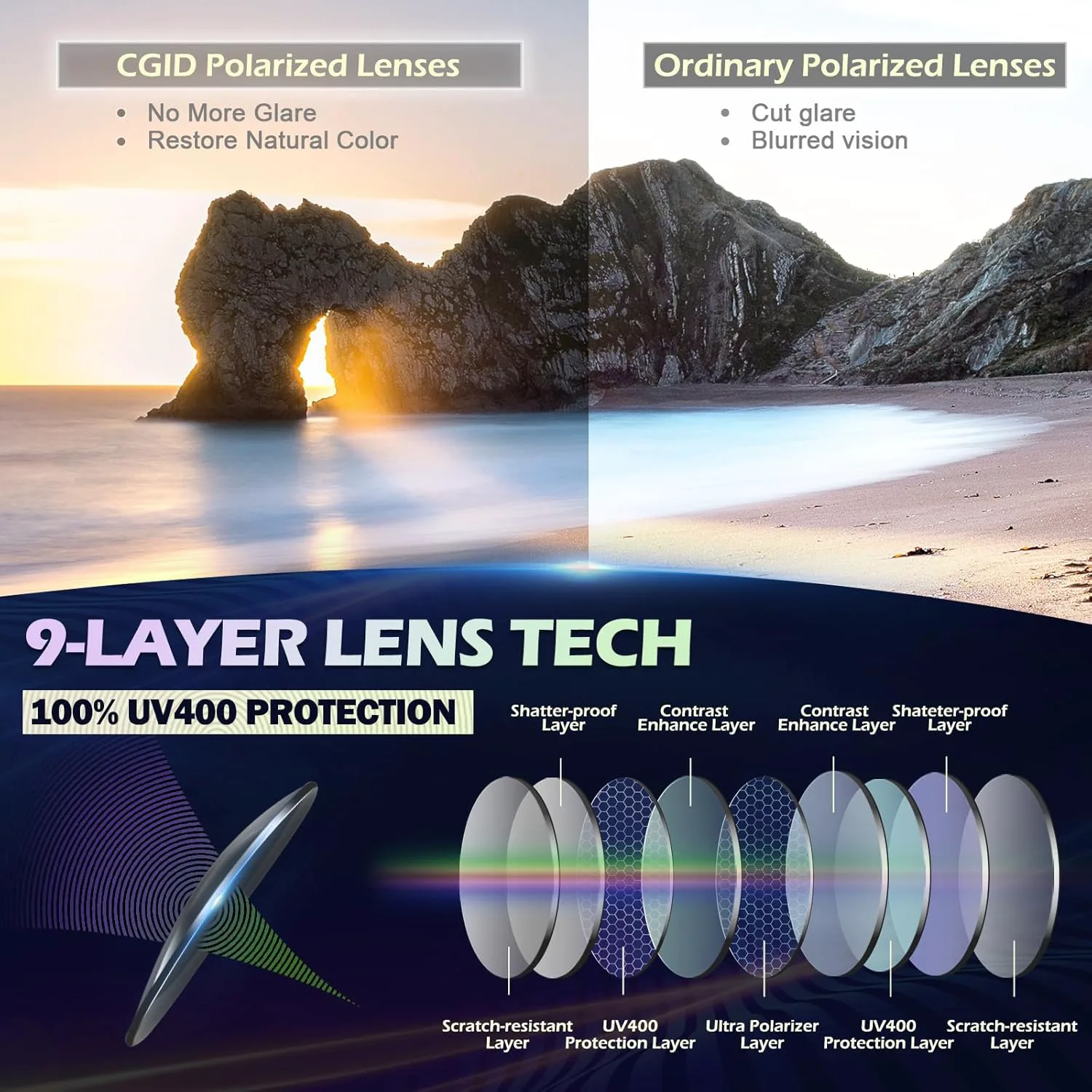 

Солнцезащитные очки CGID в стиле ретро-стимпанк, круглые, поляризованные, для мужчин и женщин, с металлической оправой, защита UV400, E72, Silver Frame / Grey Lens