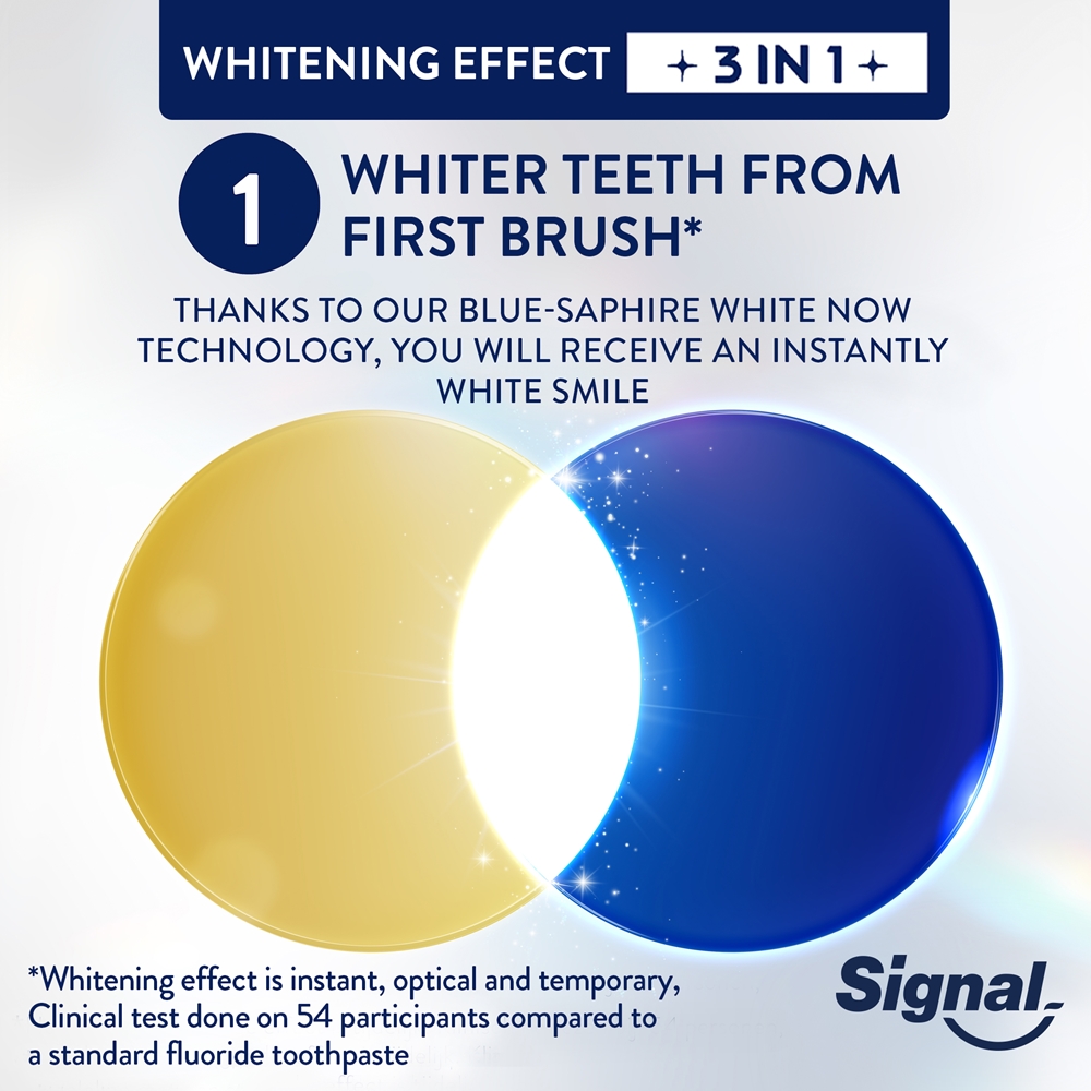 Зубная паста White Now 3-в-1 для усиления белизны Signal, 75 мл — фото 2