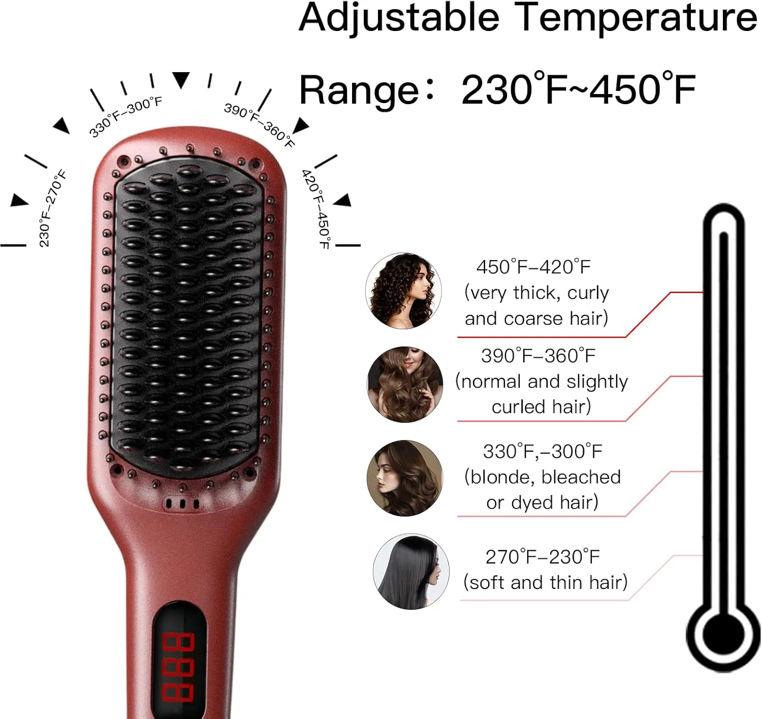 Керамическая ионная щетка-выпрямитель Megawise Pro Megawise, Tomato Red — фото 4