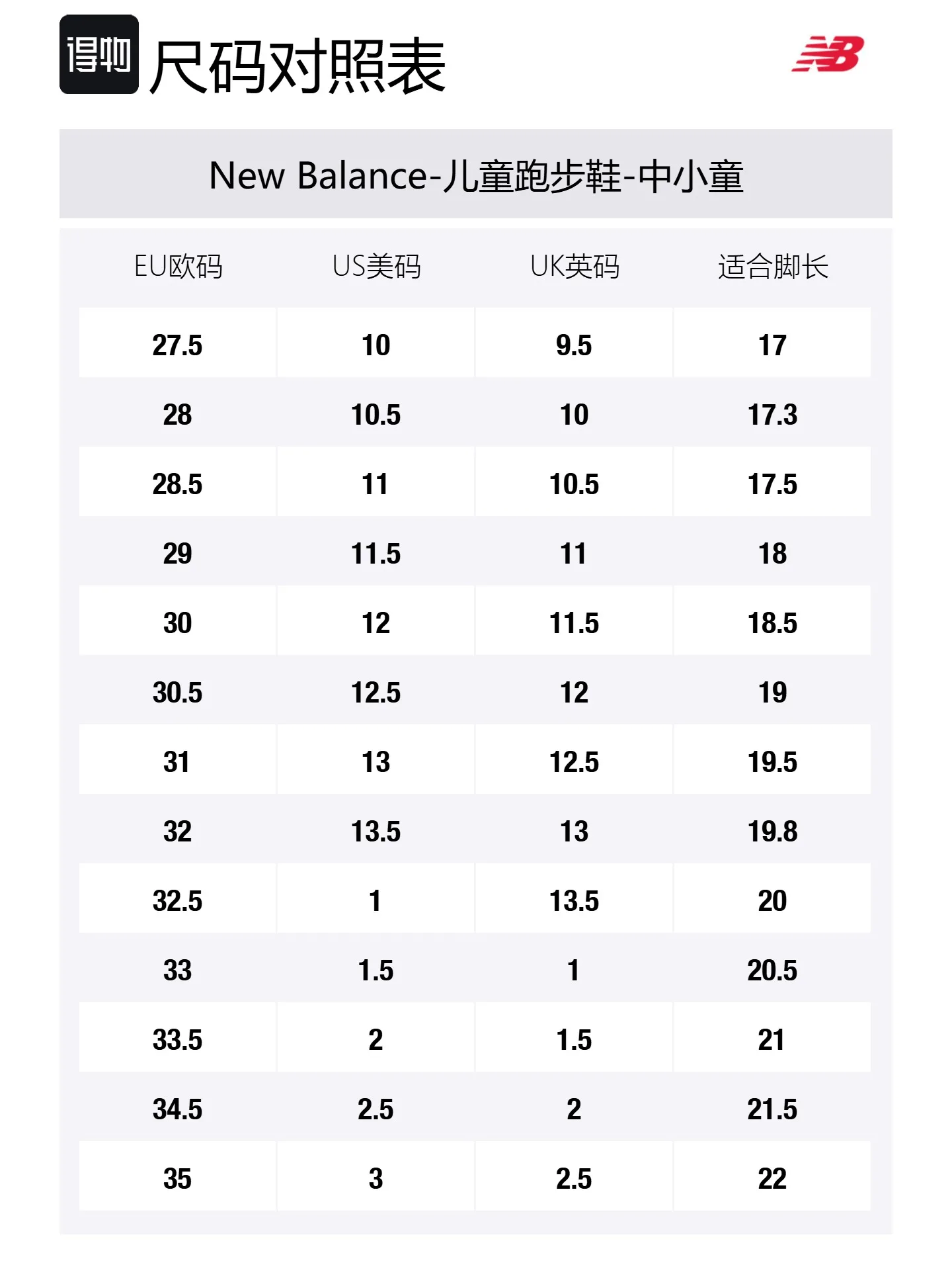 NB 530 Cushioning Abrasion Resistant Low top детские кроссовки для бега, возраст 3-7 лет New Balance, серебро/белый/синий — фото 2