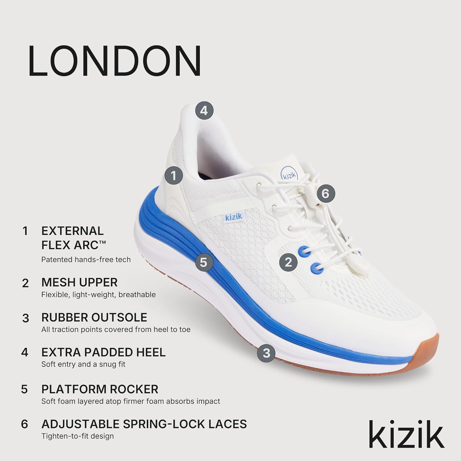 Кроссовки без шнурков Kizik: London - комфорт на весь день, удобство без использования рук, дышащий верх из сетки, мужские прогулочные туфли с поддержкой свода стопы - стандартная мужская ширина, белый — фото 3
