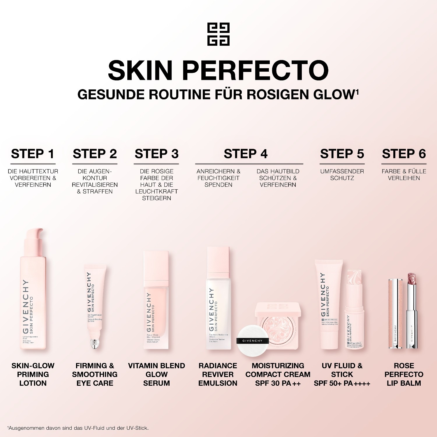 Флюид Givenchy — Дневной skin perfecto uv fluid , объем, 30 мл — фото 2