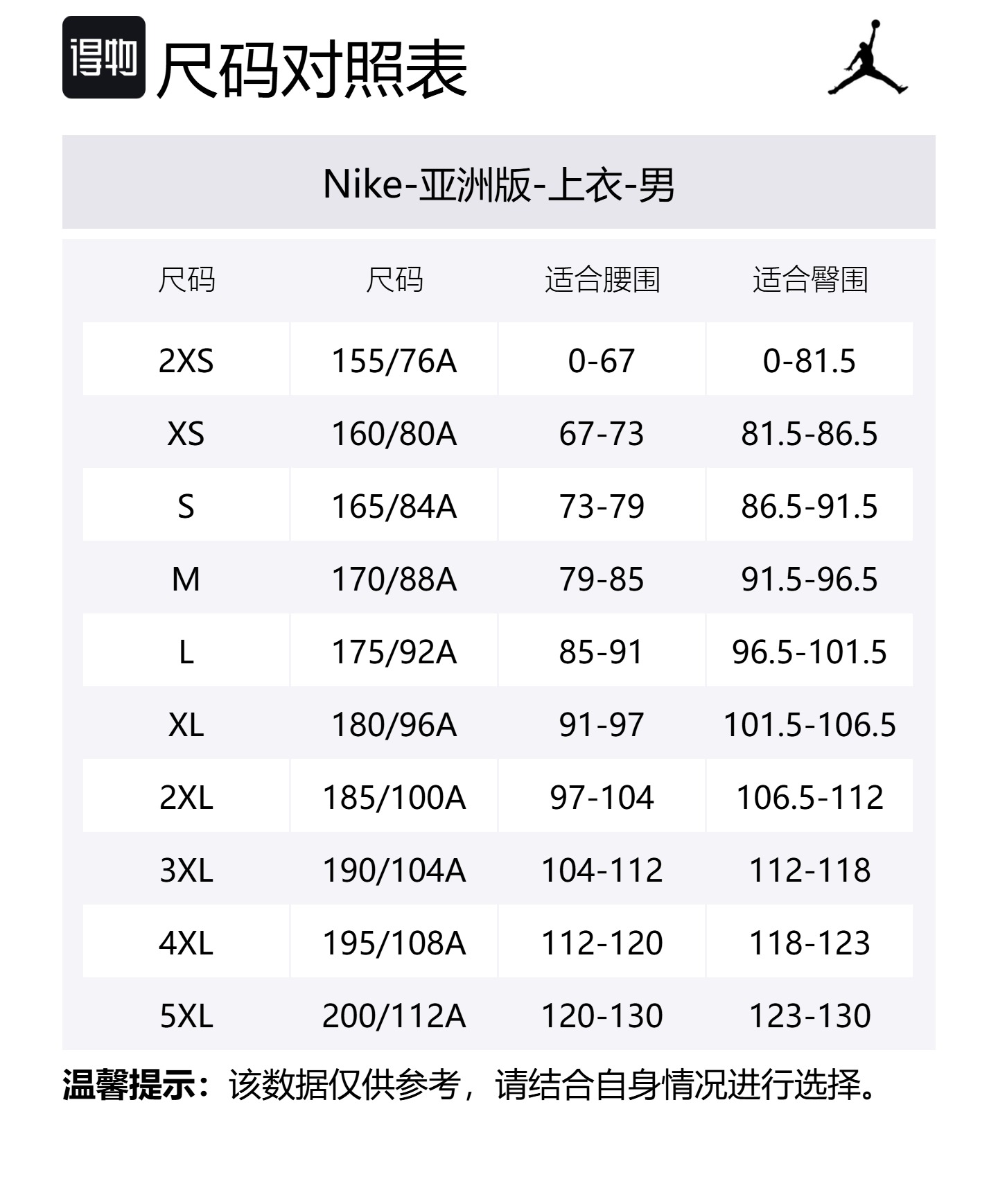 AirDri FIT T Shirt Men's Jordan, коралл — фото 2