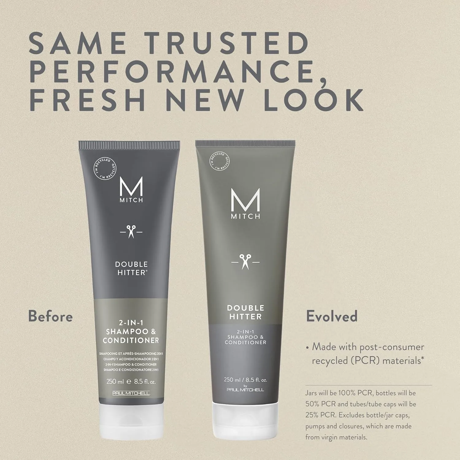 Шампунь и кондиционер MITCH by Paul Mitchell Double Hitter 2-в-1 для мужчин, подходит для всех типов волос. 1000 мл (1 шт.) — фото 2