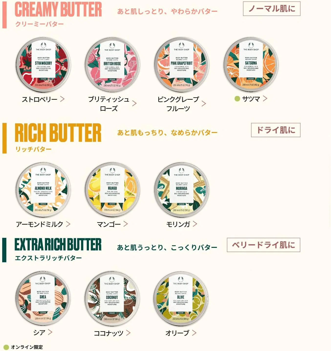 Масло для тела Кокос The Body Shop 200 мл — фото 4