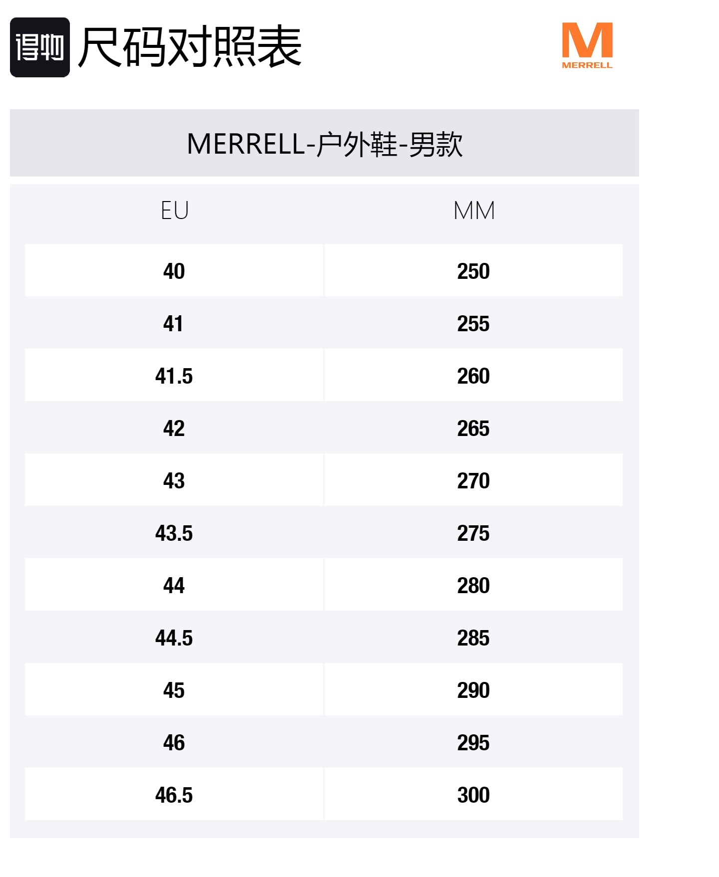 MERRELL Мужские полувысокие уличные ботинки коричневые, цвет Brown — фото 2
