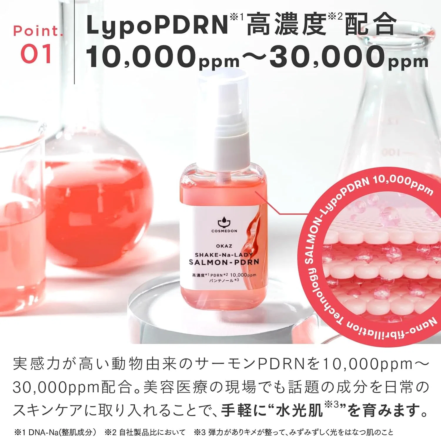 Сыворотка Cosmedon — Для лица с PDRN и ретинолом Salmon PDRN Beauty Serum 30000 ppm, 30 мл — фото 4