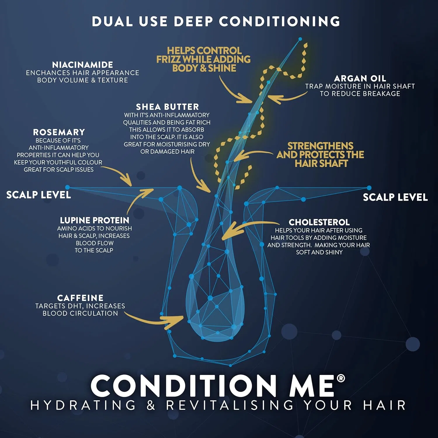Кондиционер для роста волос Watermans «Condition Me» с кофеином и розмарином Watermans — фото 3