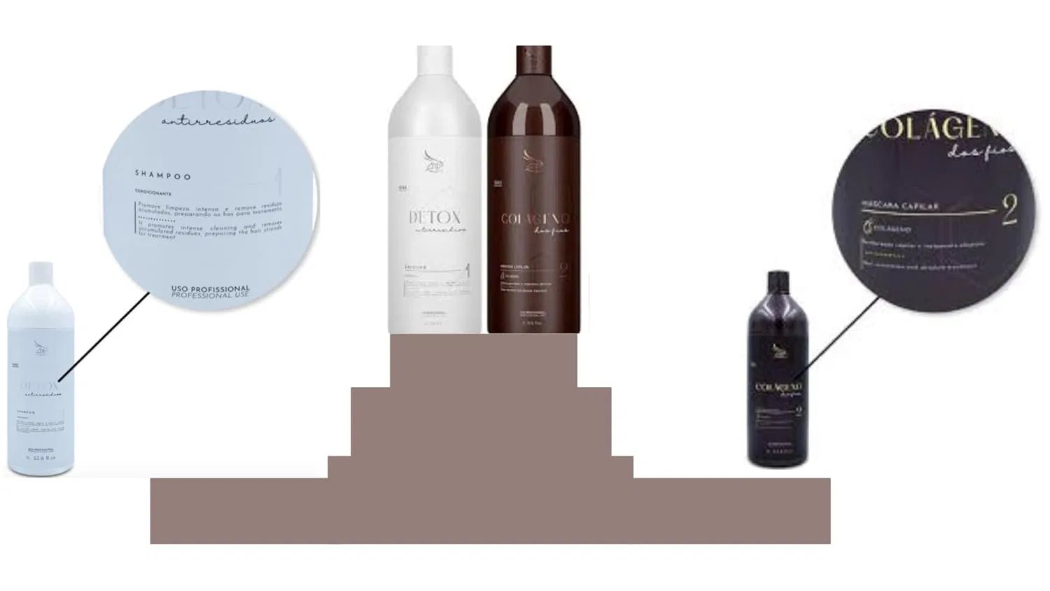 Бразильское выпрямление волос ZAP Collagen OPlastia с кератином, 2 x 1 л Générique