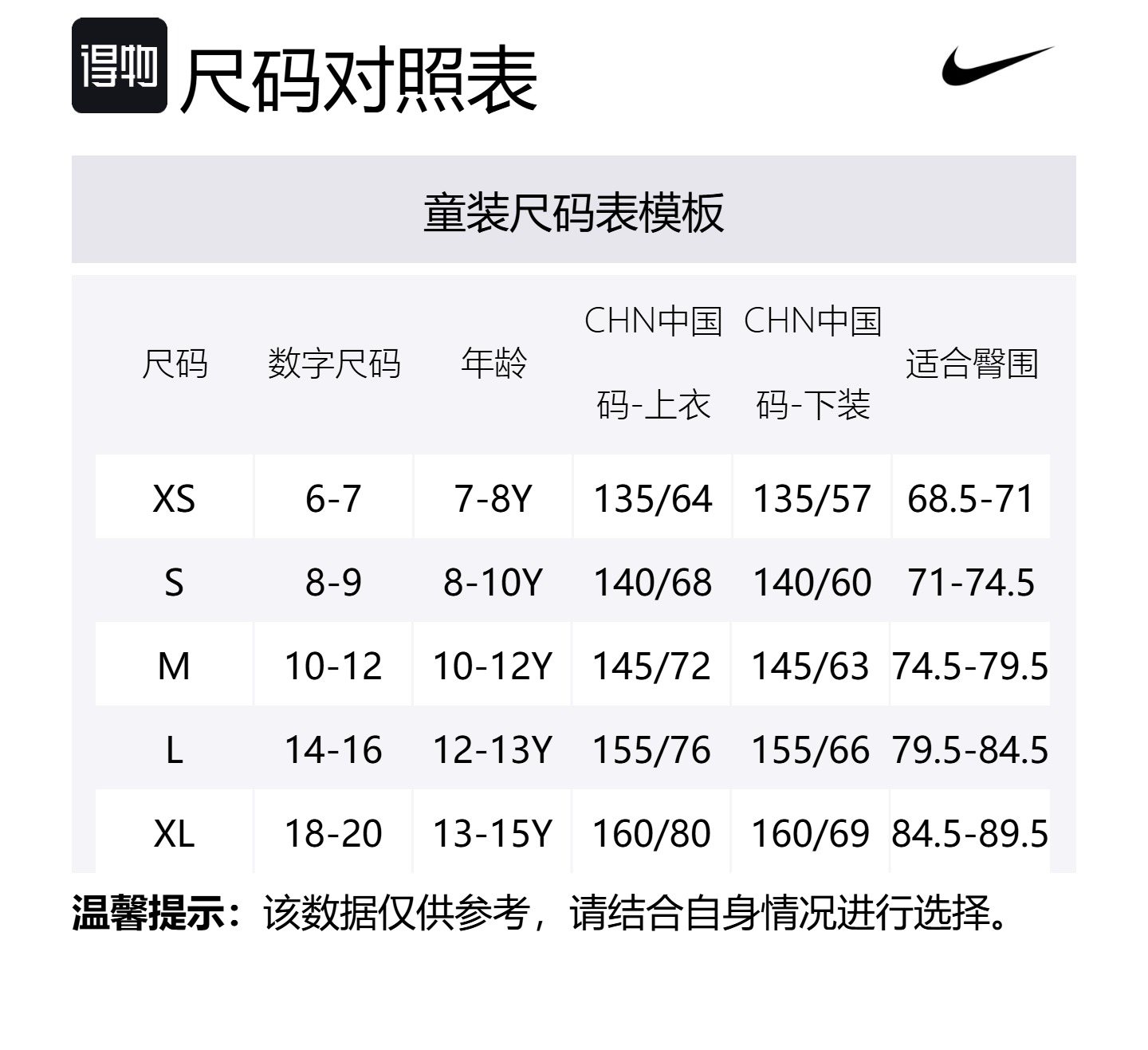 Nike Футболка спортивная 100 white unisex — фото 2