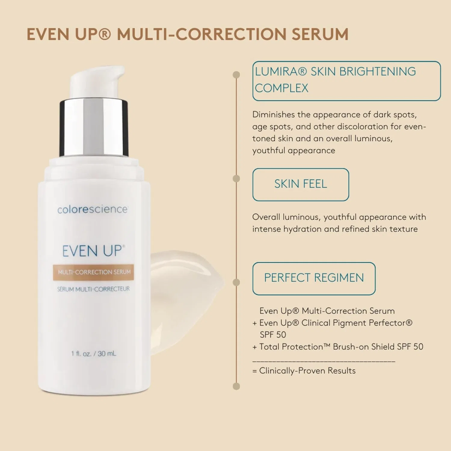 Сыворотка Colorescience — Мультикорректирующая Even Up, 30 мл — фото 3