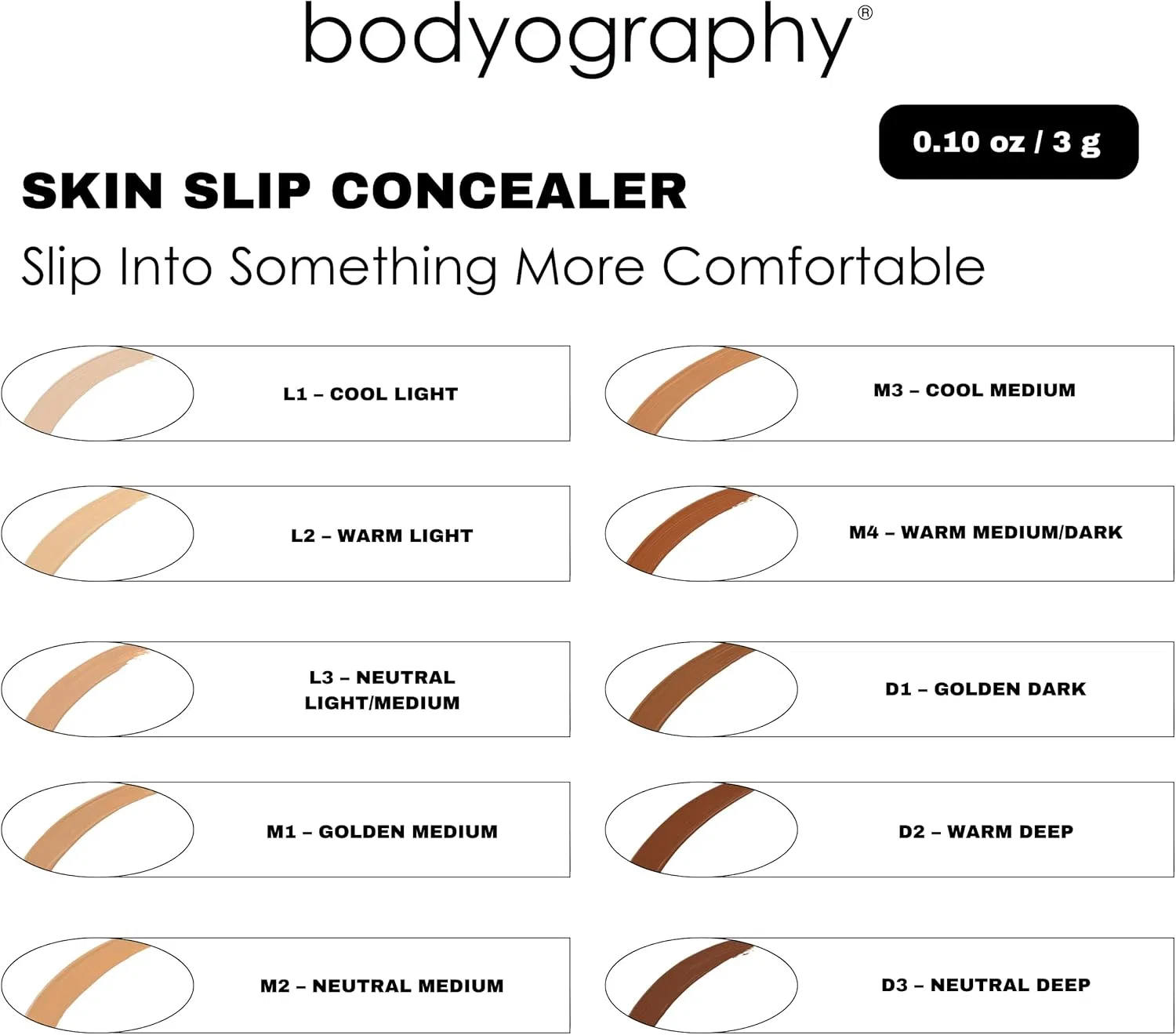 Консилер Bodyography Skin Slip Full Coverage L1 Cool Light 0.25 oz — фото 3