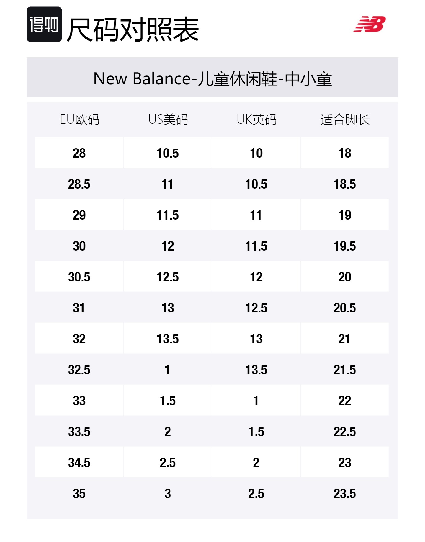 New Balance Кроссовки для бега NB 515 Low Top синие для детей 3-7 лет — фото 2