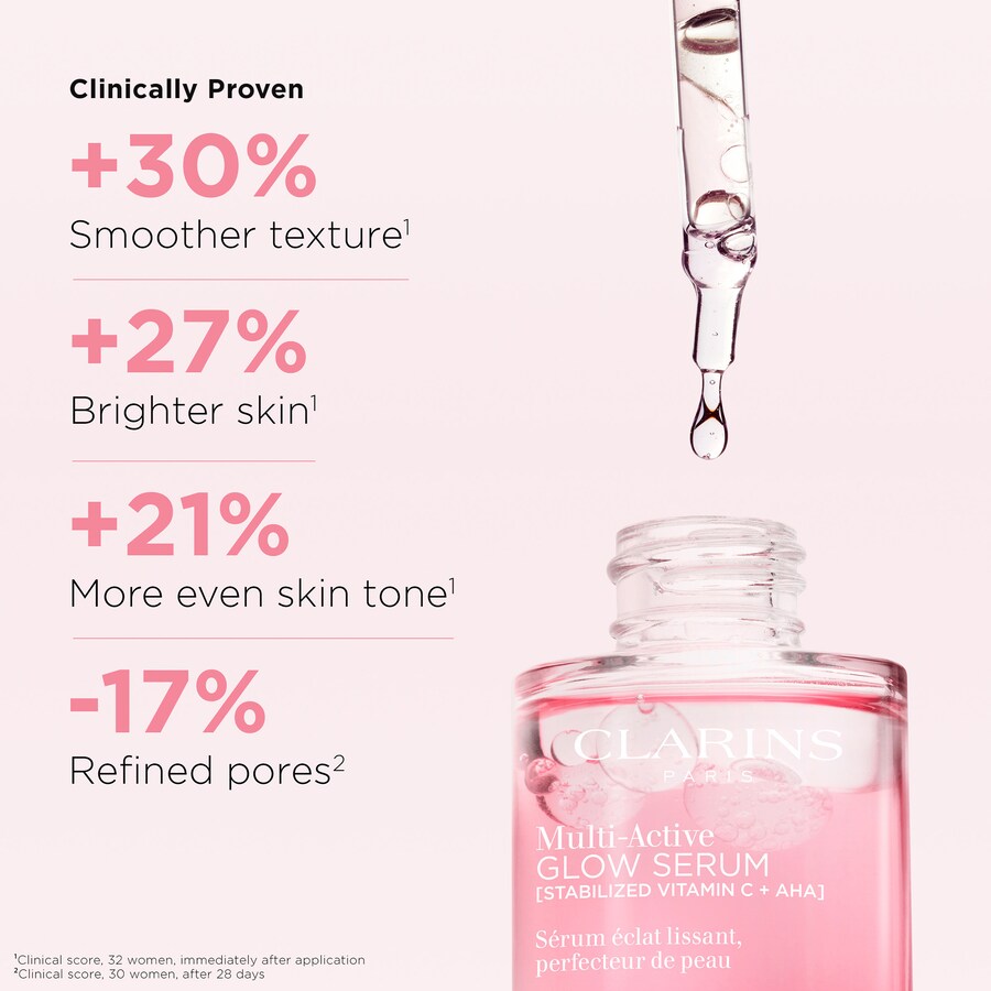 Сыворотка Clarins — Многофункциональная осветляющая для сияния кожи с витамином С и AHA-кислотами, 30 мл — фото 2