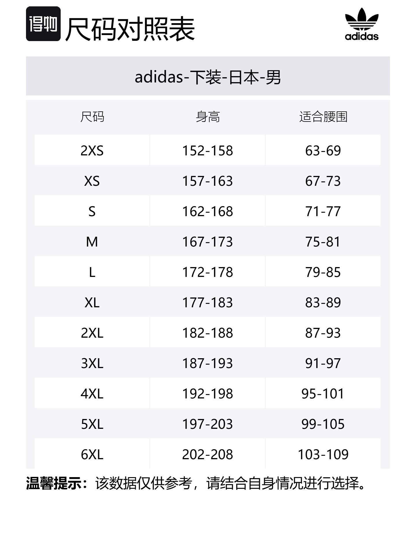 Спортивные брюки Adidas X Avavav со складками Adidas Originals, оранжевый красный — фото 2