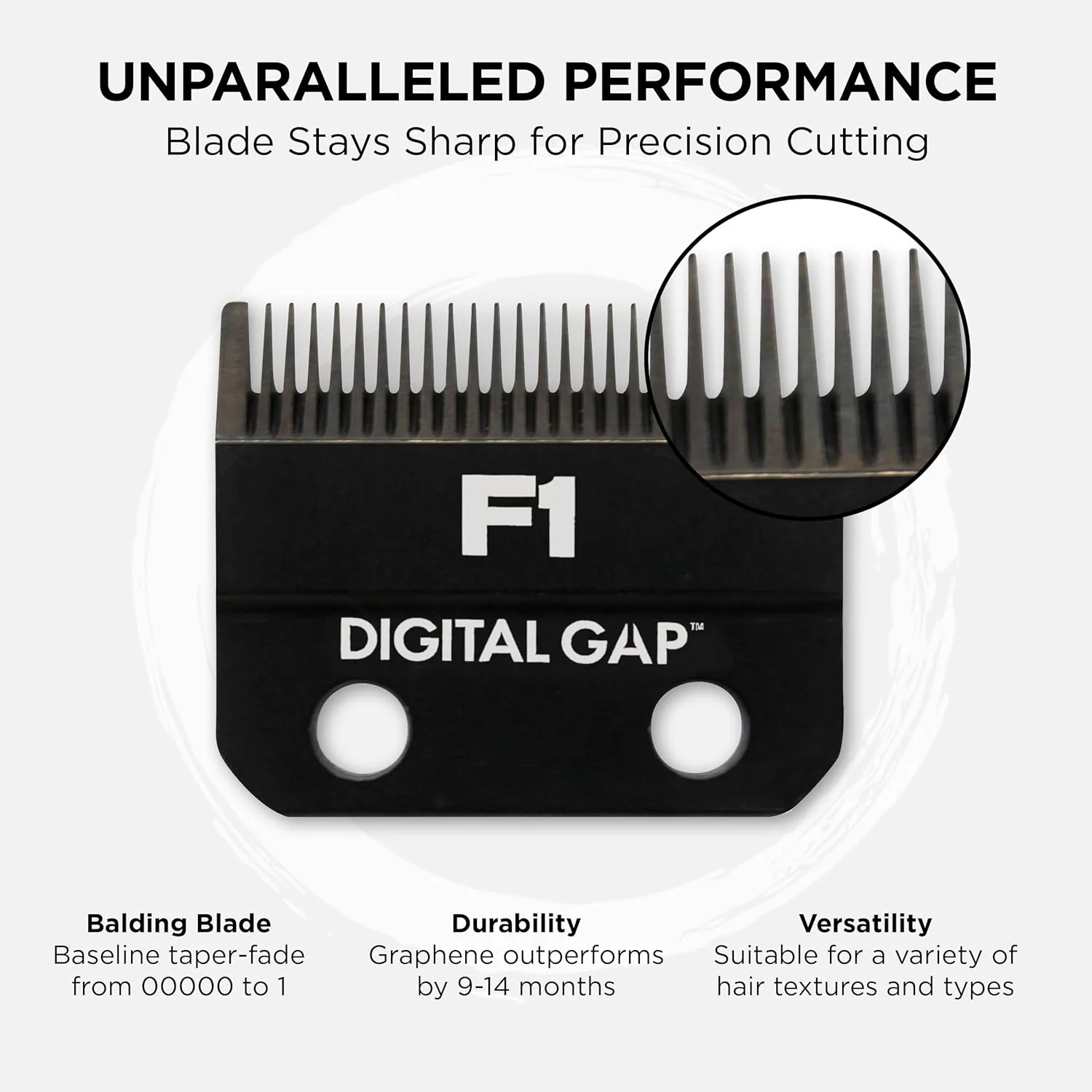 Сменное лезвие COCCO Digital Gap Graphene F1 Taper Fade, на винтах, для машинок COCCO Veloce и Hyper Veloce — фото 4
