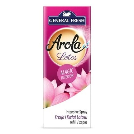 

Спрей Arola 40ml Cone Stick Refreshing - Lotus