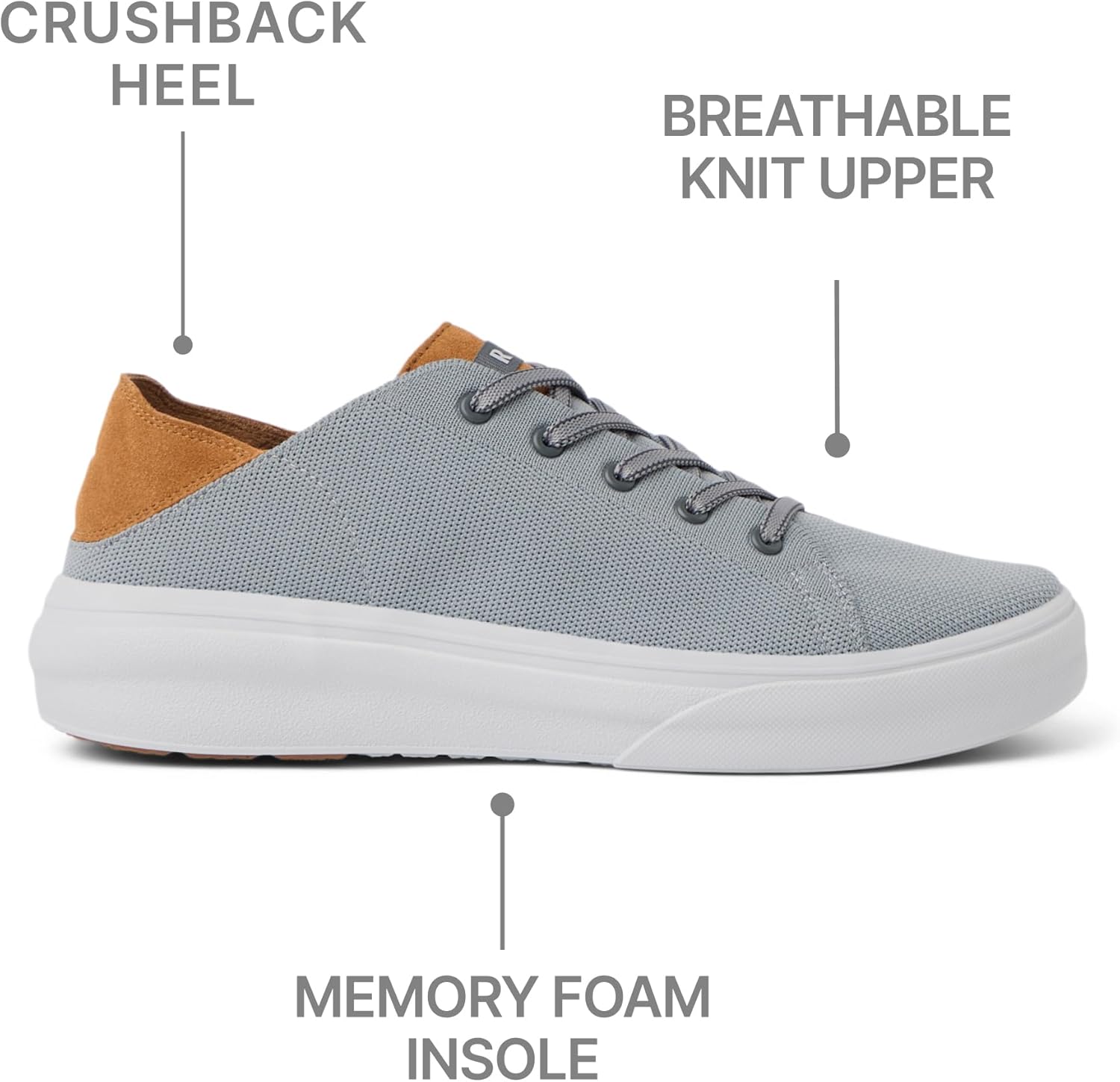 Мужские кроссовки REEF Swellsole Atlantic, легкие, с дышащим вязаным верхом, мягкой стелькой, темно-синие/капучино, размер 12 — фото 4