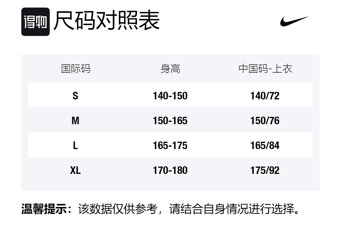 Футболка Unisex Nike MLB красная — фото 4