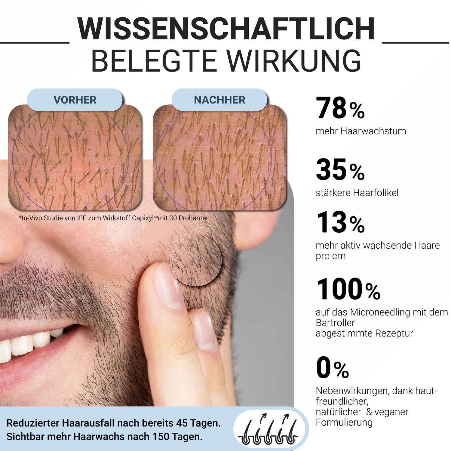 Сыворотка для волос haar- & bartwuchs serum 50 ml Mens Faces, объем 50мл — фото 2