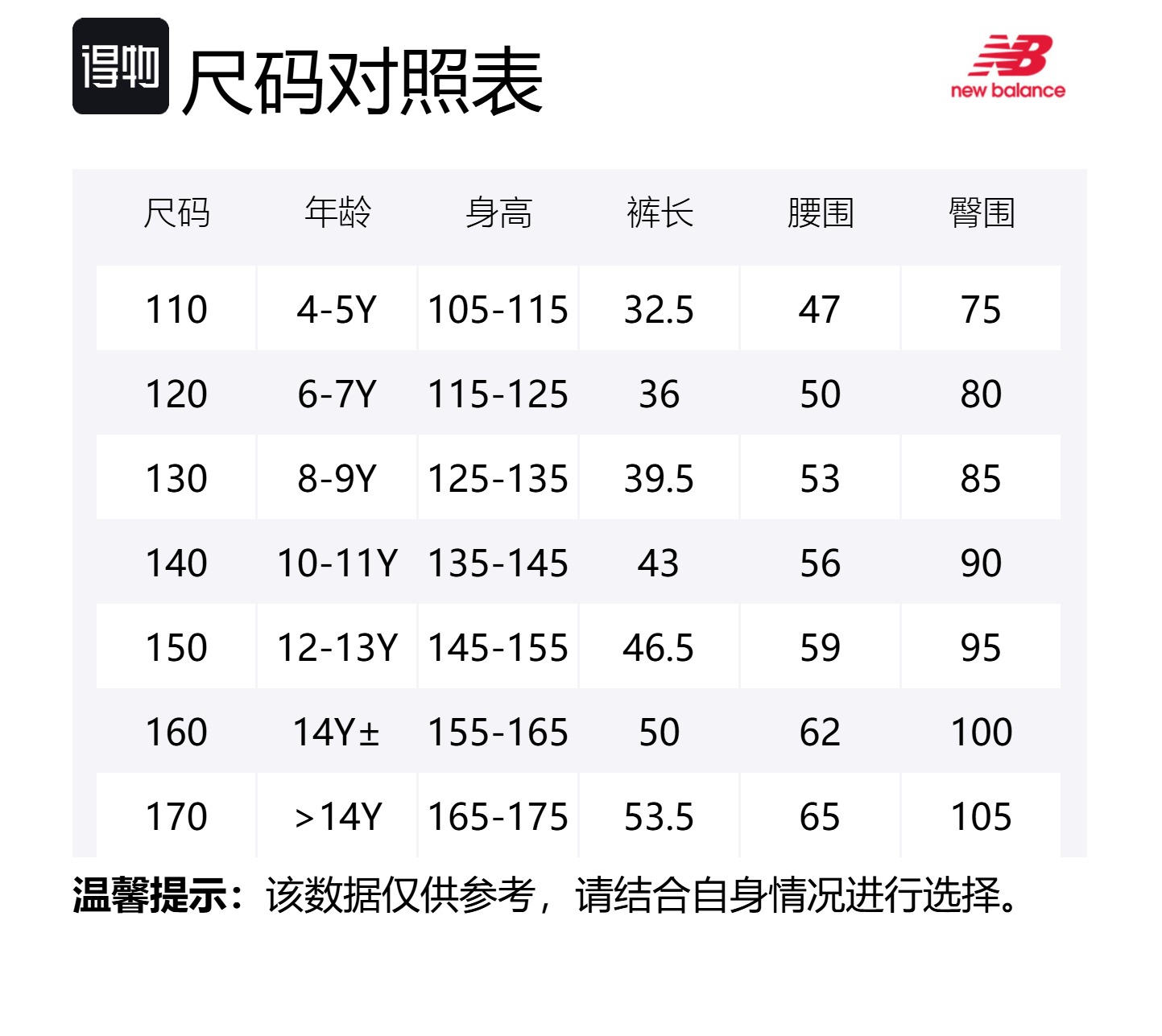 Шорты детские для возраста 3-7 лет heather gray New Balance, серый — фото 2
