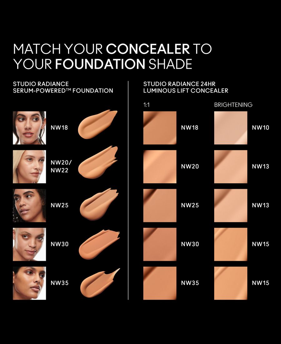 Консилер Studio Radiance 24HR Luminous Lift MAC, цвет nw20 — фото 4