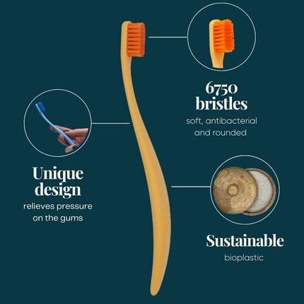 Экологичная зубная щетка Promis Brush, изготовленная из возобновляемого сырья, мягкая щетина 6750 — упаковка из 3 шт. — фото 2