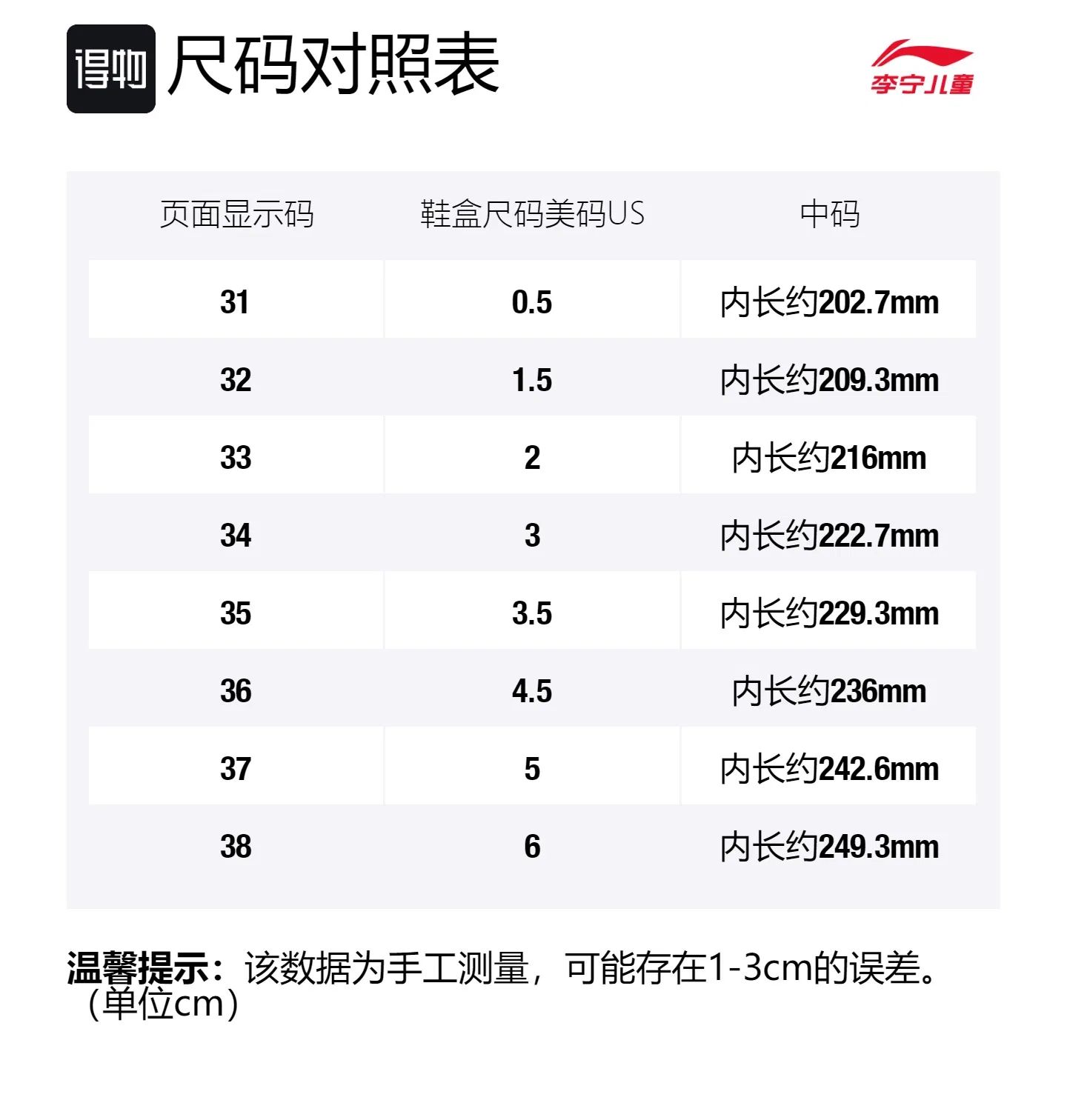 Кроссовки Li Ning YOUNG Tracing Huiyou 2.0, нескользящие, с амортизацией, дышащие, легкие Li-Ning YOUNG, Peachy Pink/Pure Blue/River Aqua Blue — фото 2