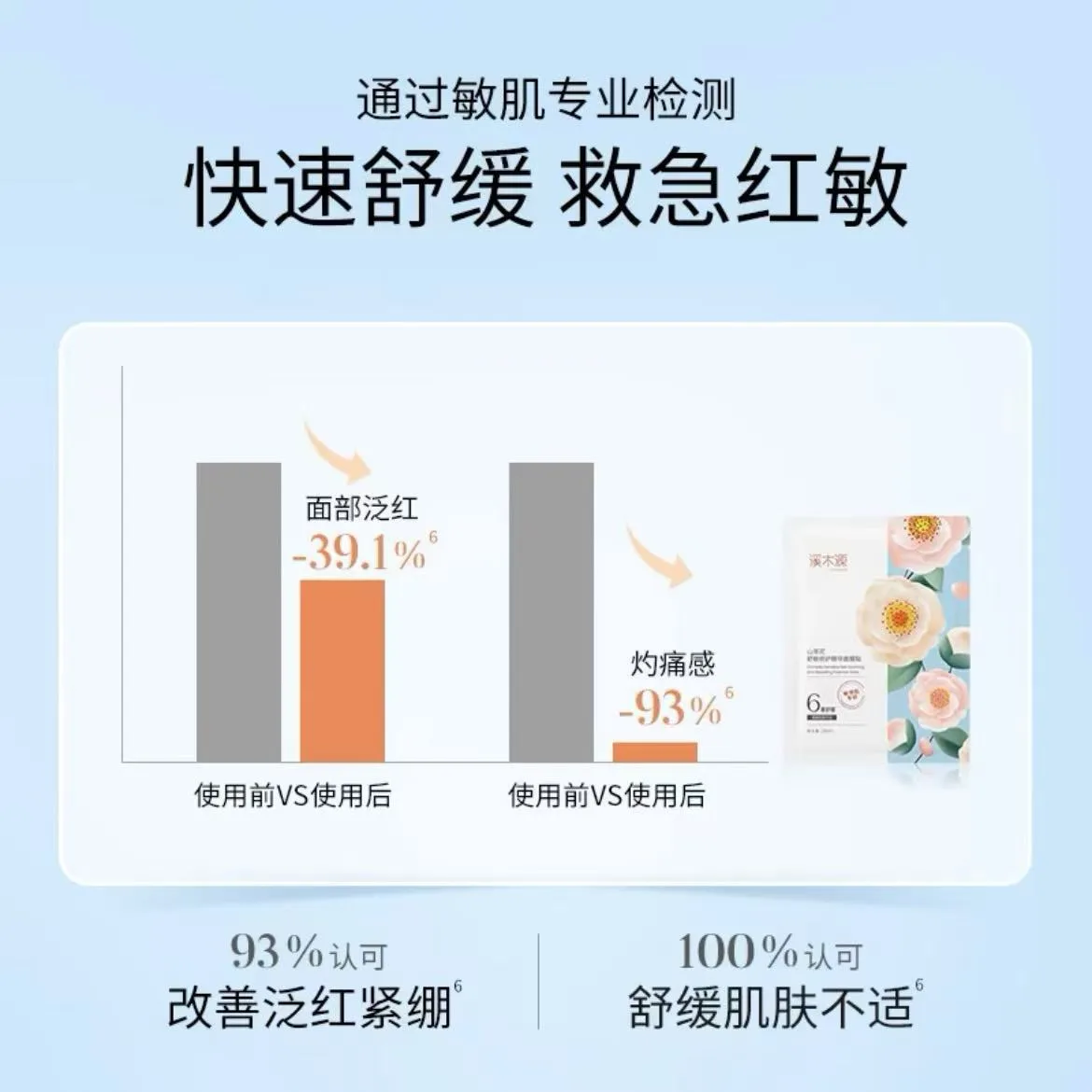 Simpcare Набор масок для лица Camellia+Centella успокаивающие увлажняющие восстанавливающие 20 шт+20 шт, Xi Mu Yuan Shan Camellia Facial Mask 20 Pcs+Centella Asiatica Facial Mask 20 Pcs — фото 3