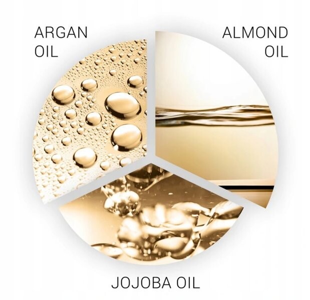 Wella SP Luxe Oil, кератиновая эссенция для волос в спрее, 100 мл — фото 3